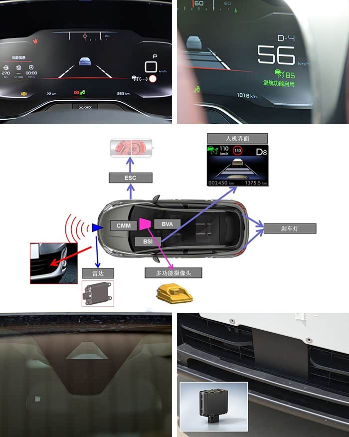 新国标拟增加汽车实体操纵件相关要求工信部公开征求意见(图1)