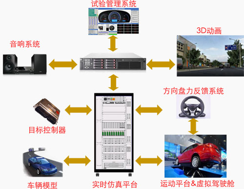 智能革命豪华新生!尊界S800以双重价值重塑百万座驾标杆(图1)
