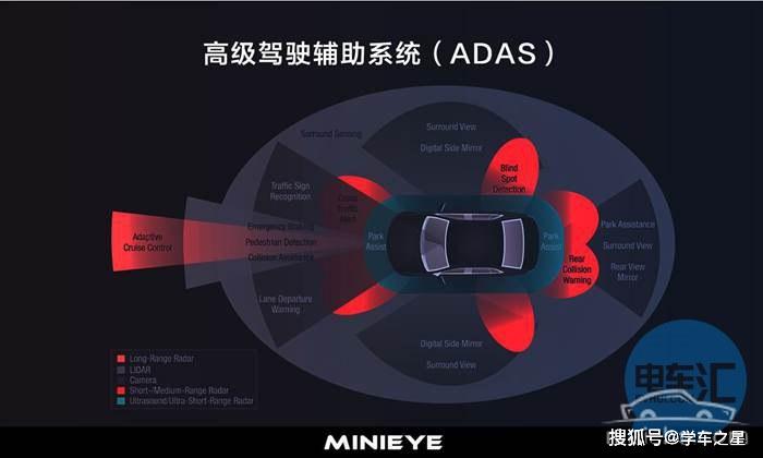 出租车营运安全标准配置4G远程双录行车记录仪高清录像DMS疲劳提醒ADAS智能防撞辅助驾驶(图1)