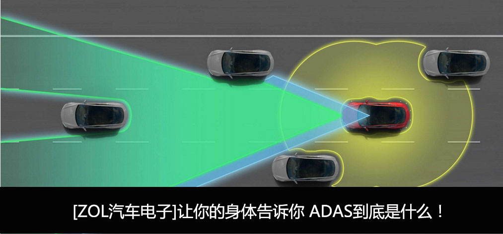 ADAS安全驾驶-主动安全守护永不疲倦的第三只眼(图1)