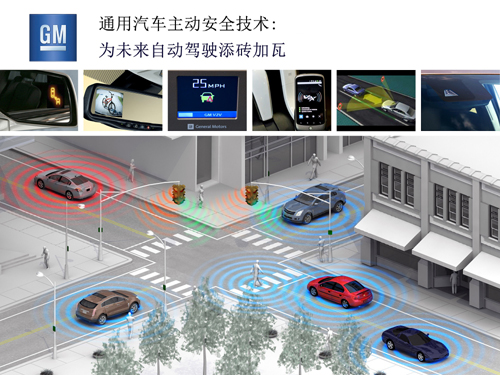 磁北科技主动安全系统：AI赋能实现人车路监管与风险预警(图1)