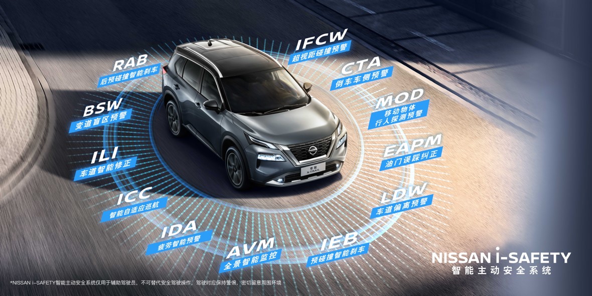 自动驾驶L3路径之争不能偏离安全正题(图1)