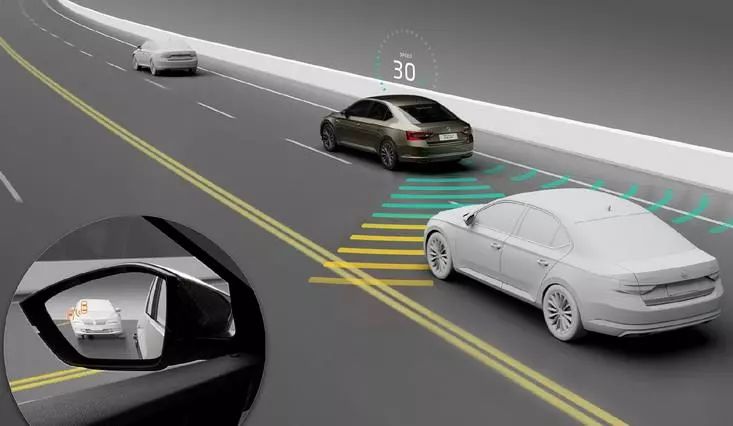 RISC-V车规芯片赋能本土汽车智能化革新(图1)