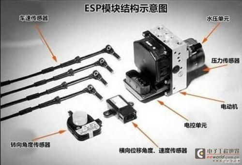 车百会张永伟：自动驾驶行业泡沫基本出清行业逐渐回归理性发展(图1)