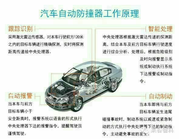 武汉富豪汽车销售有限公司(图1)