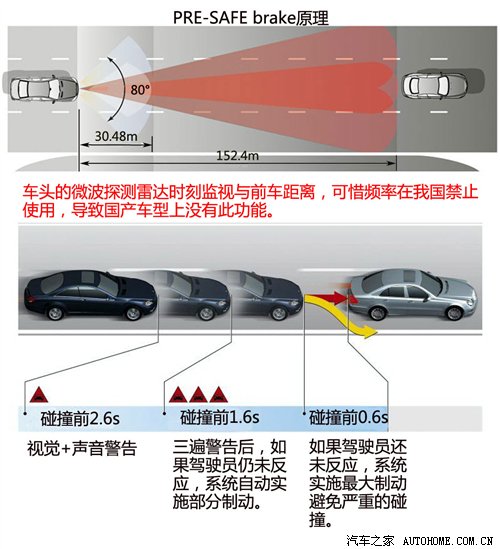 事关自动驾驶系统安全强制性国家标准正式发布！(图1)