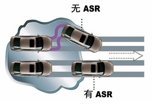 明年7月1日执行自动驾驶系统安全要求强制性国标正式发布(图1)