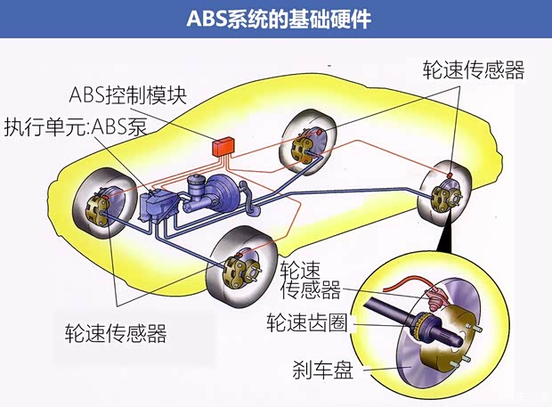 自动驾驶系统安全要求国家标准发布(图1)