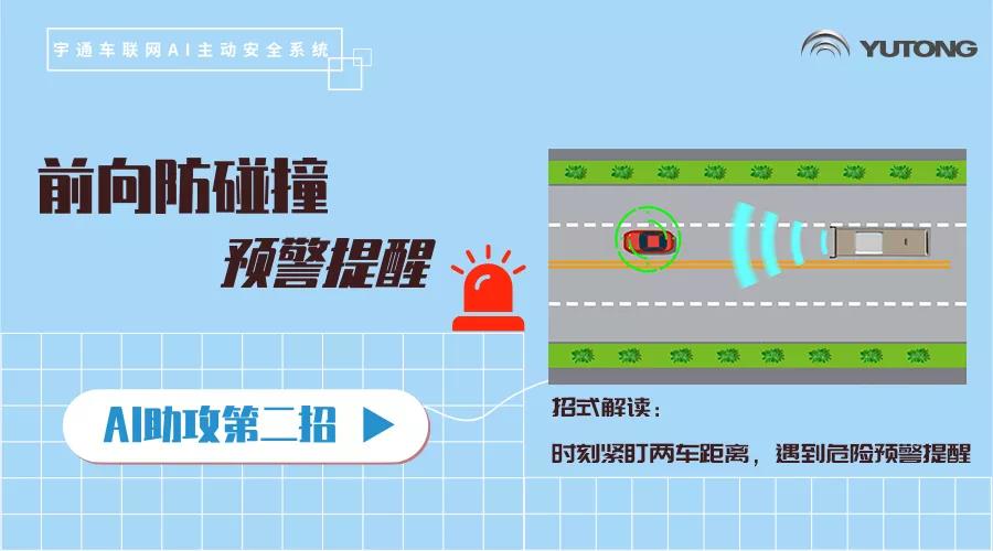 智驾功能为什么让购车更安全?(图1)