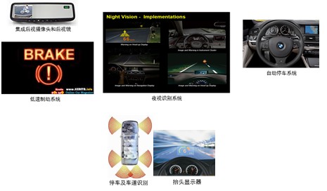 2026年上半年ADAS供应商装机量排行榜:自主化率持续攀升产业自主可控根基夯实丨盖世汽车研究院(图1)