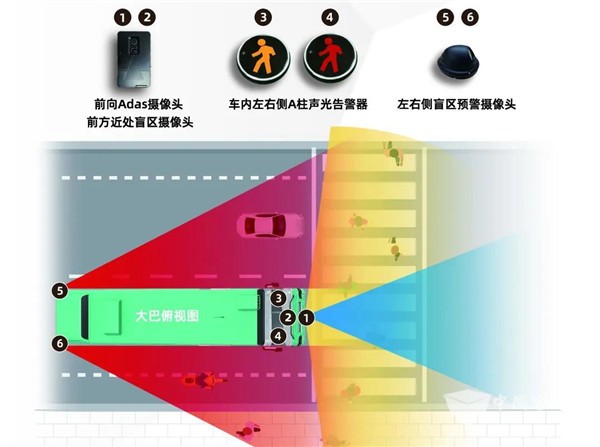 星途汽车安徽宝润沣店(图1)