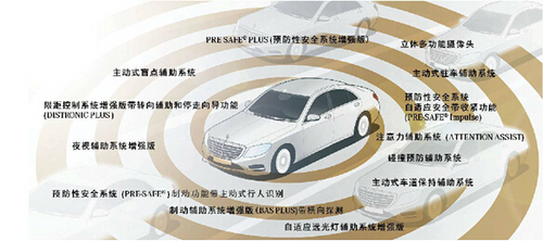 东风风行星海V6正式上市权益价999万元起(图1)
