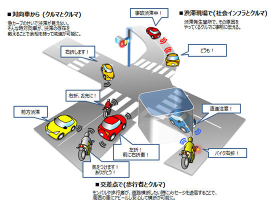 新能源汽车安全的范式突围(图1)